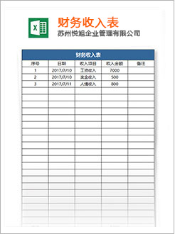 叶集代理记账